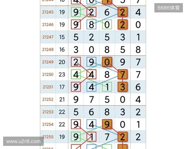 再度卫冕!TE溯收获天津王者荣耀女子公开赛冠军 再度卫冕!TE溯收获天津王者荣耀女子公开赛冠军