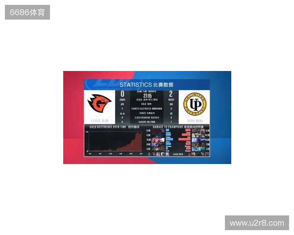 BLAST对抗赛 S2:棋差一招,TYLOO 1-2 paiN惨遭淘汰 BLAST对抗赛 S2:棋差一招,TYLOO 1-2 paiN惨遭淘汰