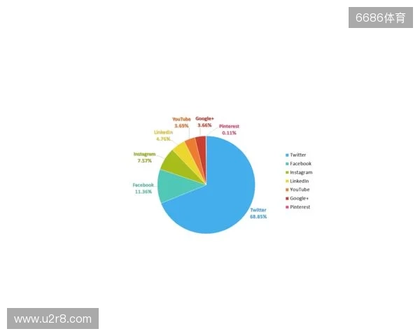 媒体分析:molodoy是如何“压制”m0NESY的? 媒体分析:molodoy是如何“压制”m0NESY的?