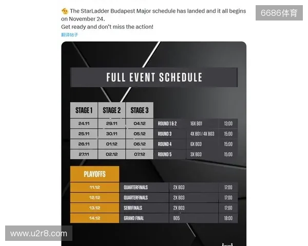布达佩斯Major参赛队伍、赛制、赛程、奖金一览 布达佩斯Major参赛队伍、赛制、赛程、奖金一览
